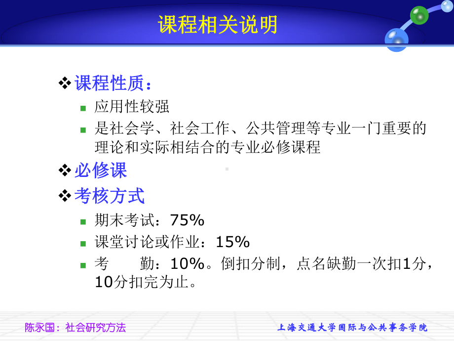 社会研究方法—第一章课件.ppt_第2页