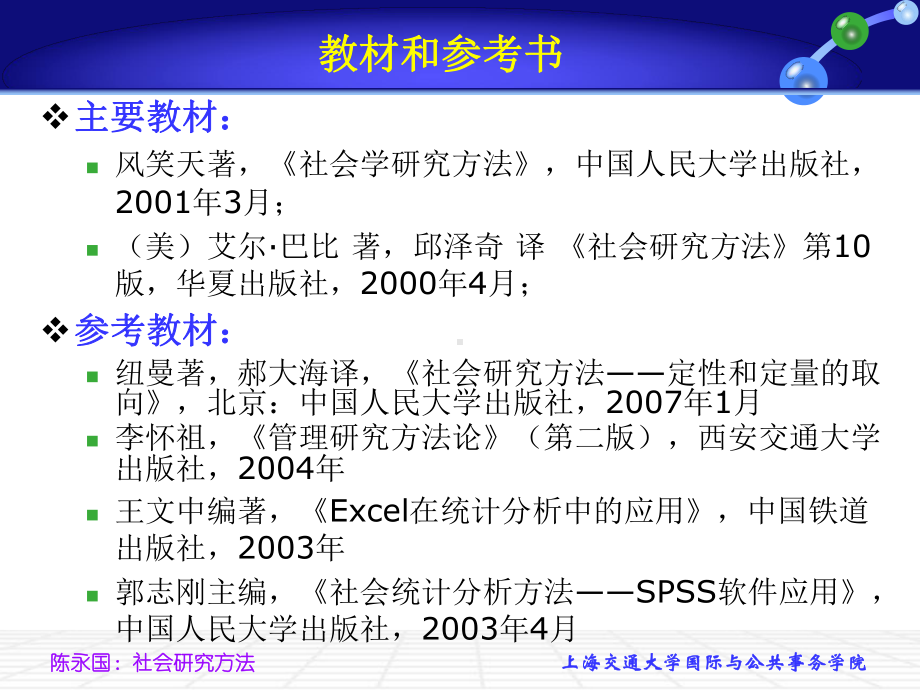 社会研究方法—第一章课件.ppt_第3页