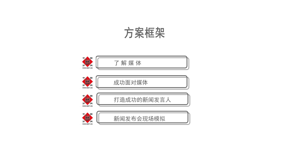 企业新闻发言人培训-共36页PPT资料课件.ppt_第2页