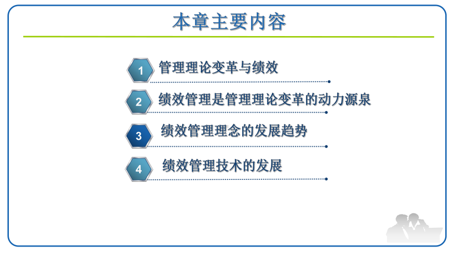 绩效管理-第十章-绩效管理的发展课件.pptx_第2页