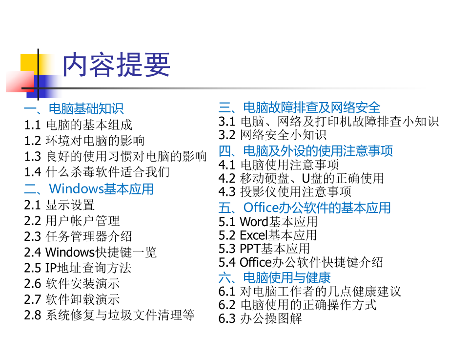 电脑操作技巧与使用注意事项(很全适合对文员培训用)课件.ppt_第2页