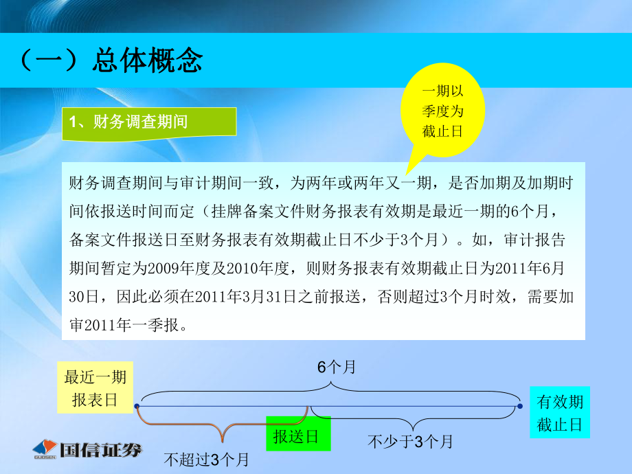 新三板培训课件财务调查介绍(PPT页).ppt_第3页