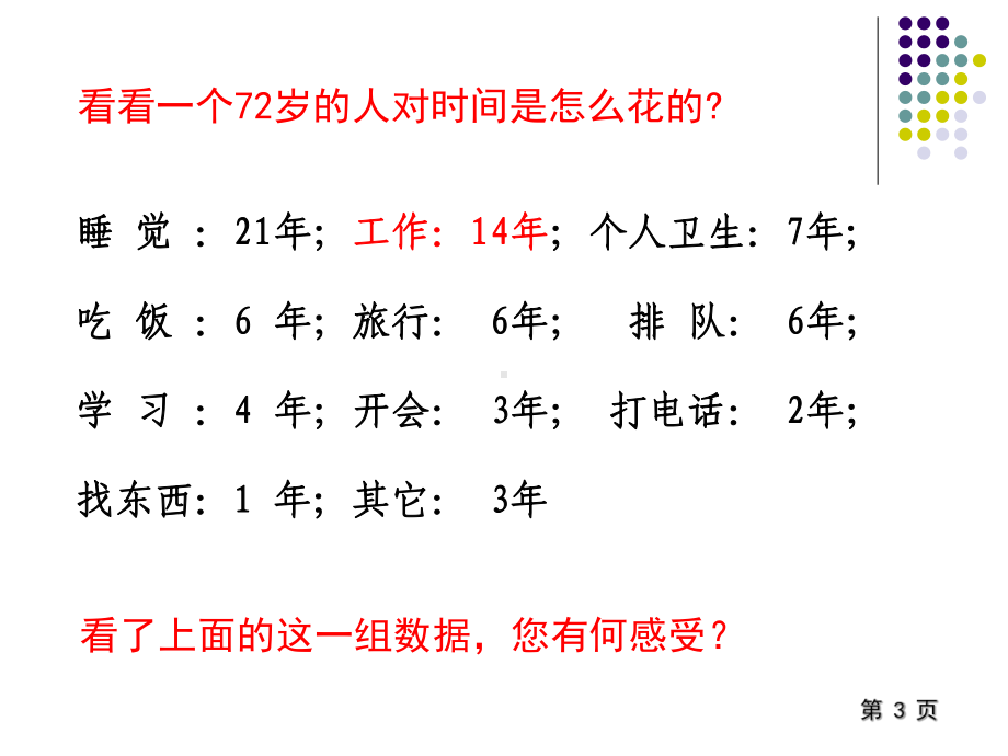 工具1：“四象限原理”规划时间页PPT文档.ppt_第3页