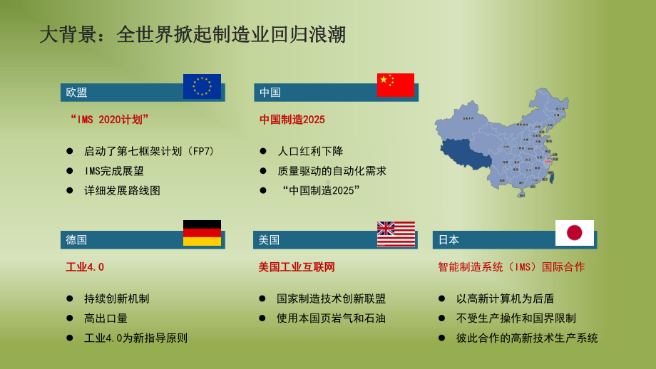 企业智慧园区建设方案.pptx_第3页