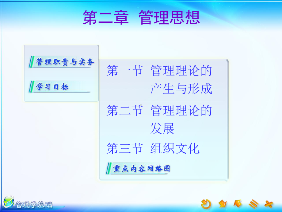 会计中小企业管理新版后的课件(管理学基础第三版)第二章管理思想.ppt_第1页