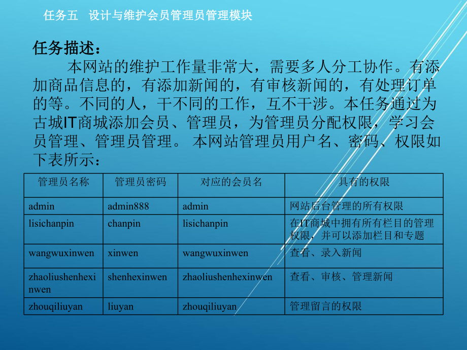 网站建设与维护课件任务五.ppt_第2页