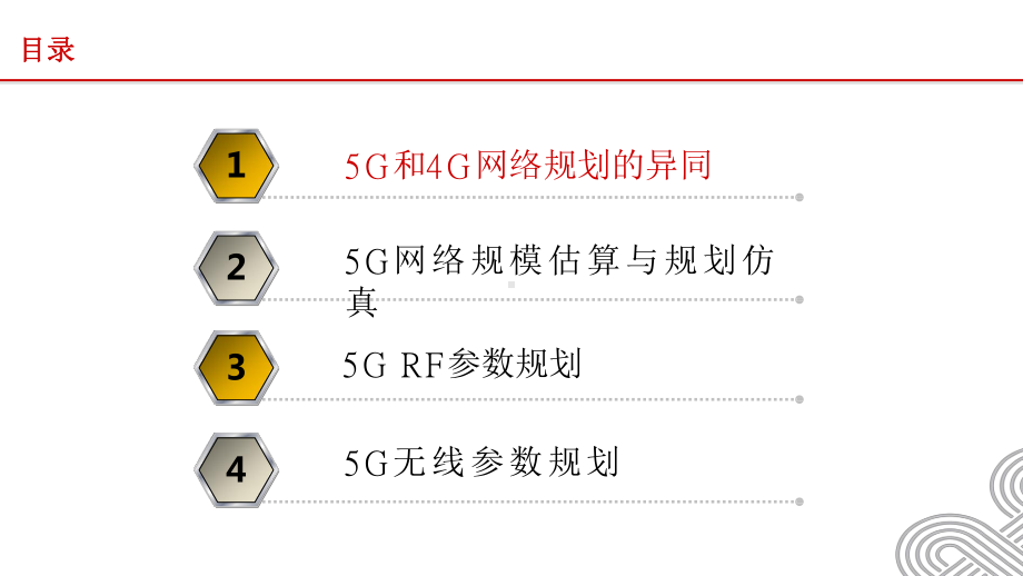 5G无线网络规划.pptx_第2页