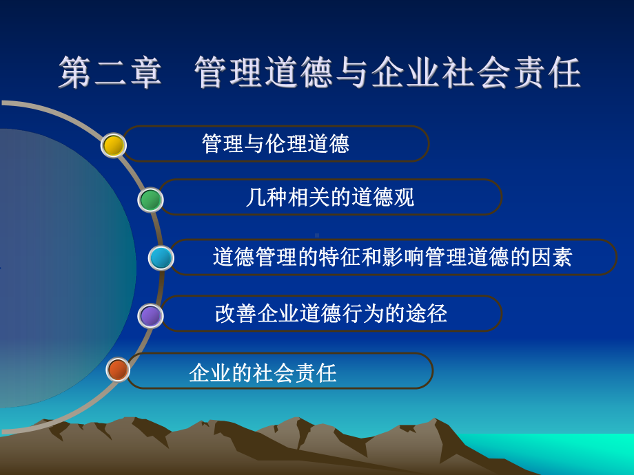 管理学第二章管理道德与企业社会责任课件.ppt_第1页