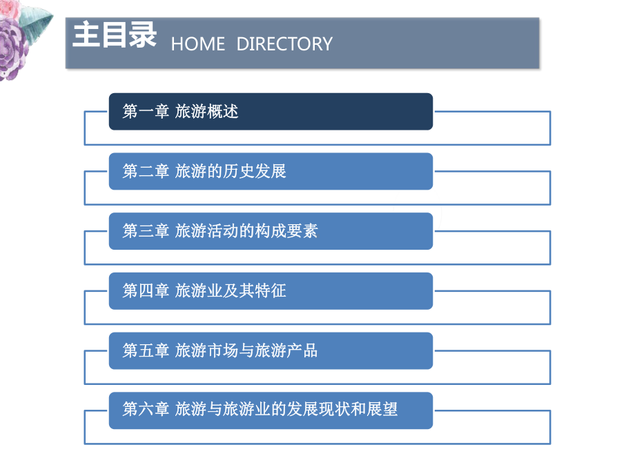 教学课件：《旅游概论》.ppt_第2页