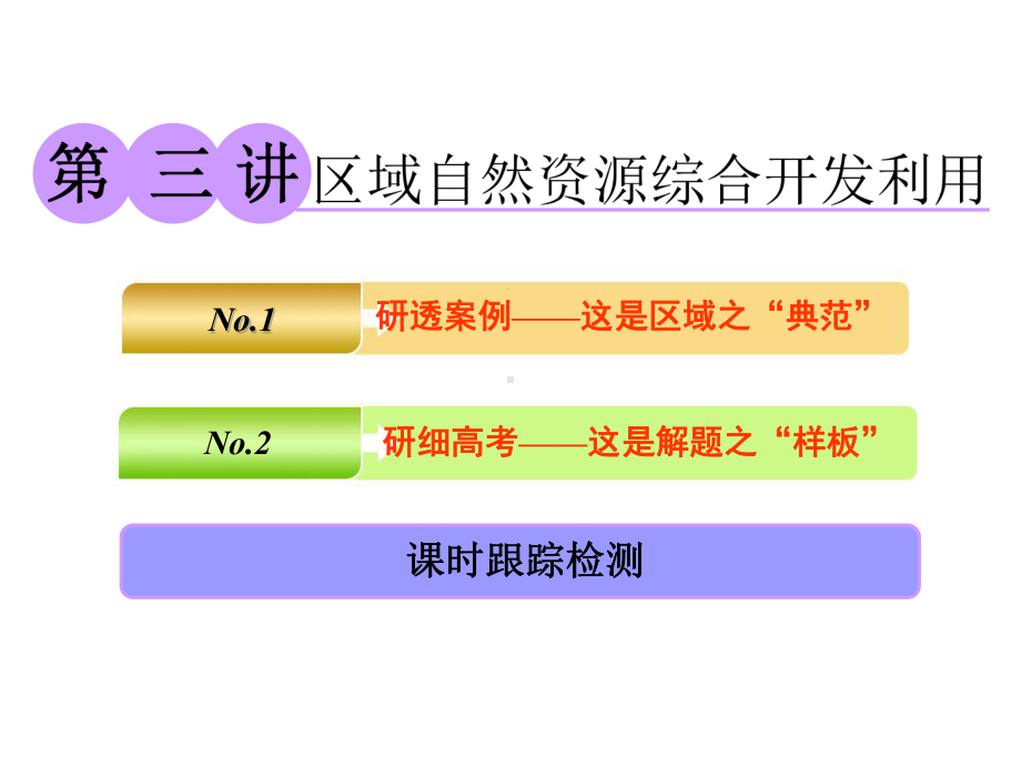 第三讲-区域自然资源综合开发利用课件.ppt_第1页