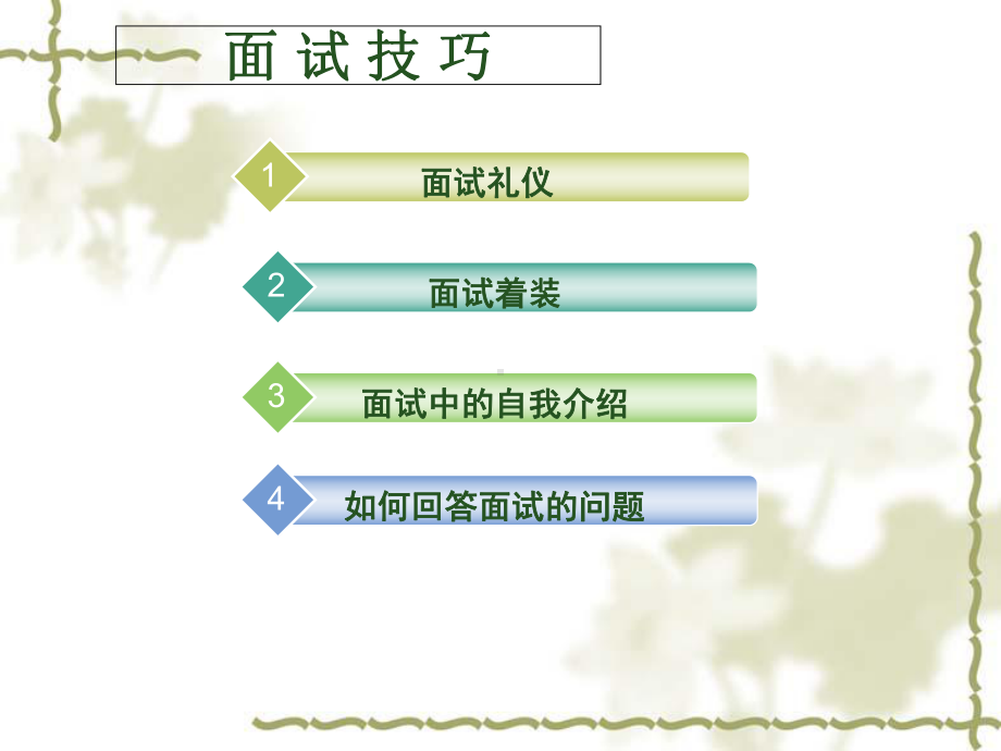 求职面试礼仪与技巧讲座1课件.ppt_第1页