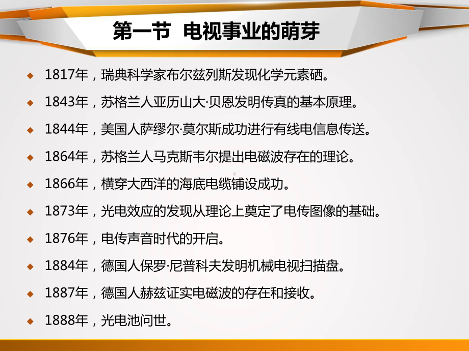 电视概论第课件.ppt_第3页