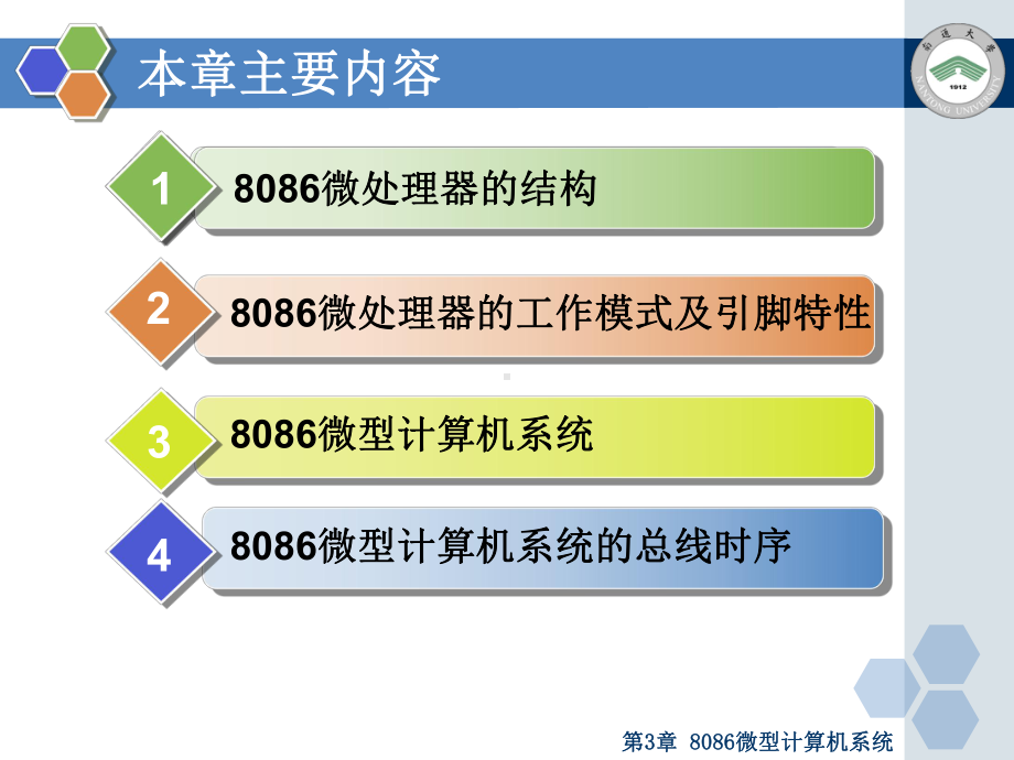 第3章8086微型计算机系统课件.ppt_第2页