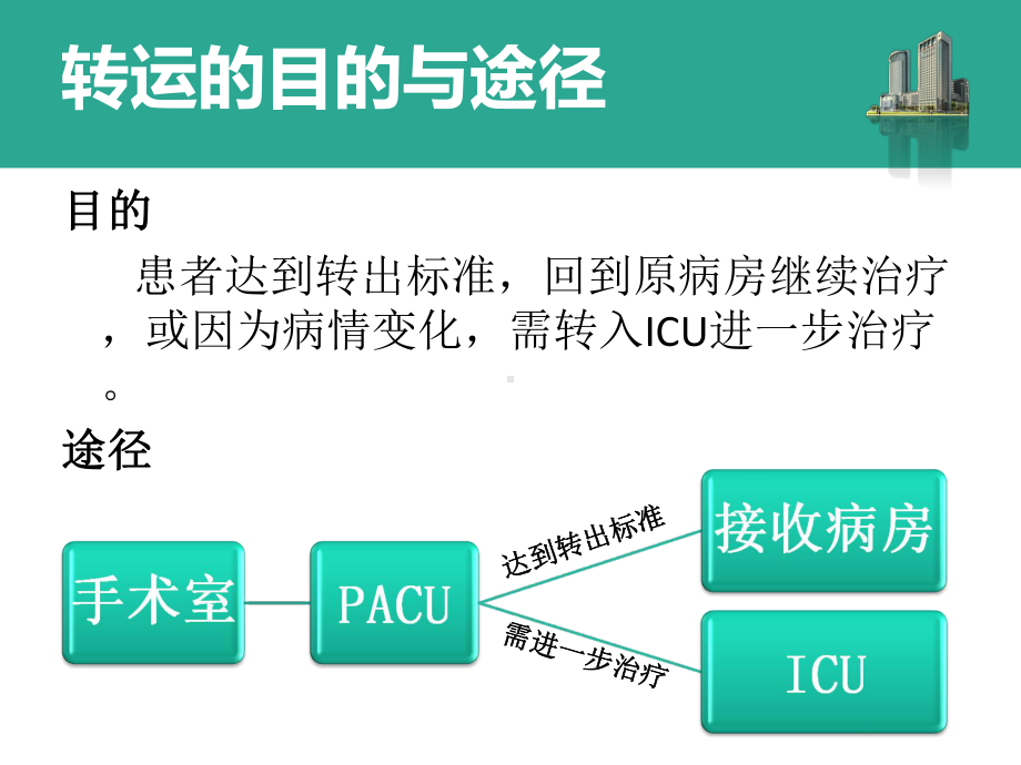 细节管理在PACU患者转运中的应用课件.ppt_第3页