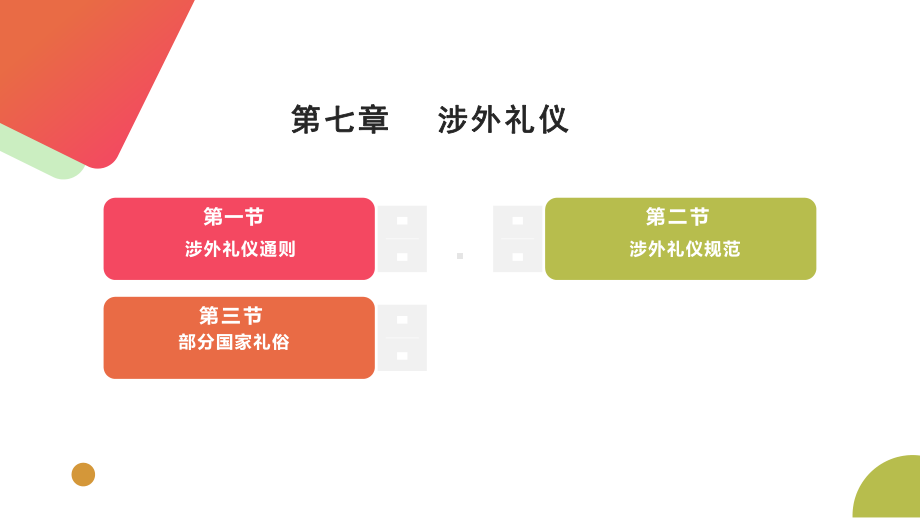 礼仪规范教程-第七章-涉外礼仪课件.pptx_第2页