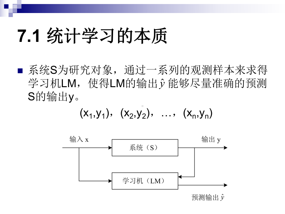 统计学习理论本质-PPT精选课件.ppt_第2页