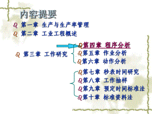 程序分析专业必修课1课件.ppt