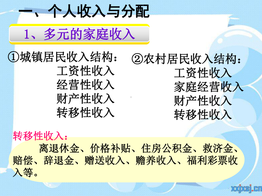 经济政治与职业生活第三课-个人的收入与理财-北京师范版课件.ppt_第3页