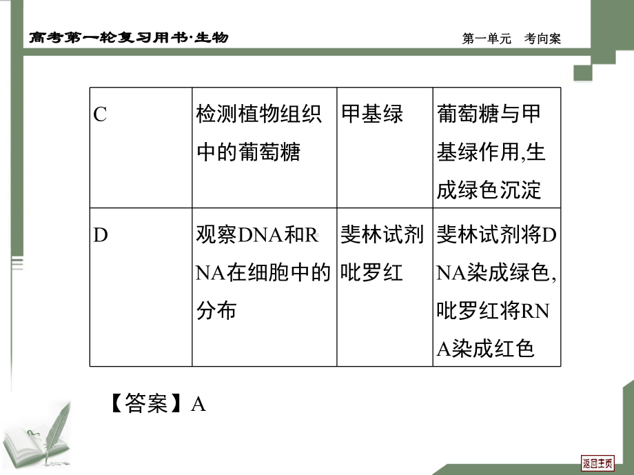 生物一轮复习-6-考向案课件.ppt_第3页