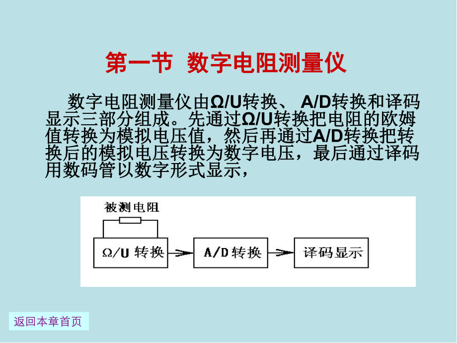 电气测量11章课件.ppt_第3页