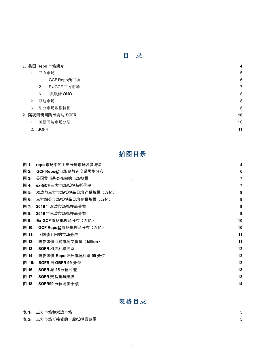 美国Repo市场简介与数据分析课件.pptx_第1页