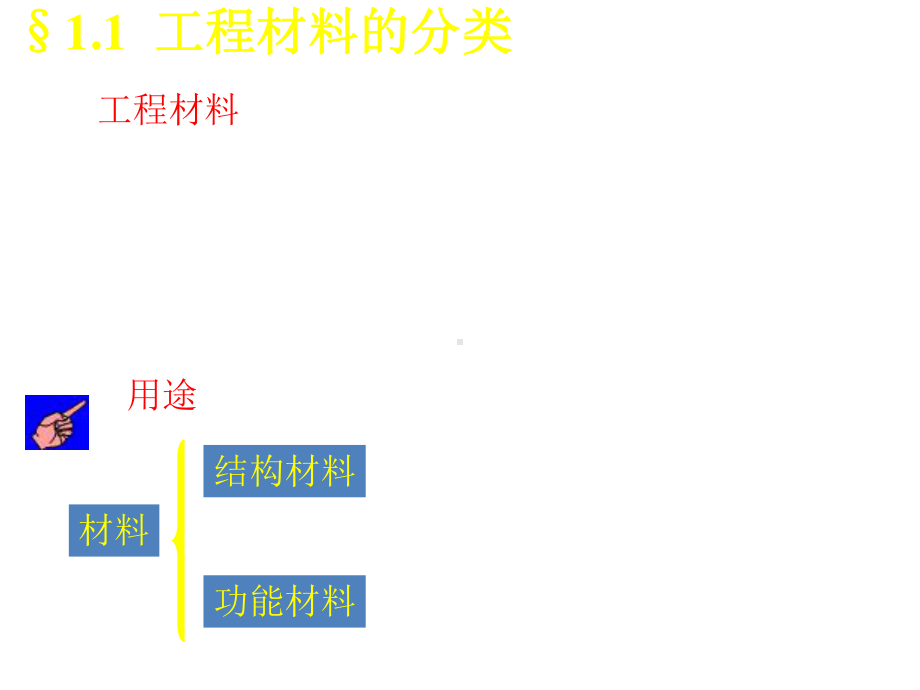 大学课件-《工程材料与热加工工艺》-(完整).ppt_第2页