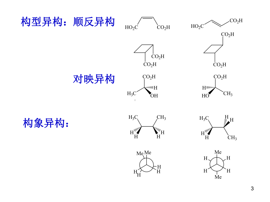 有机化学02立体化学课件.ppt_第3页