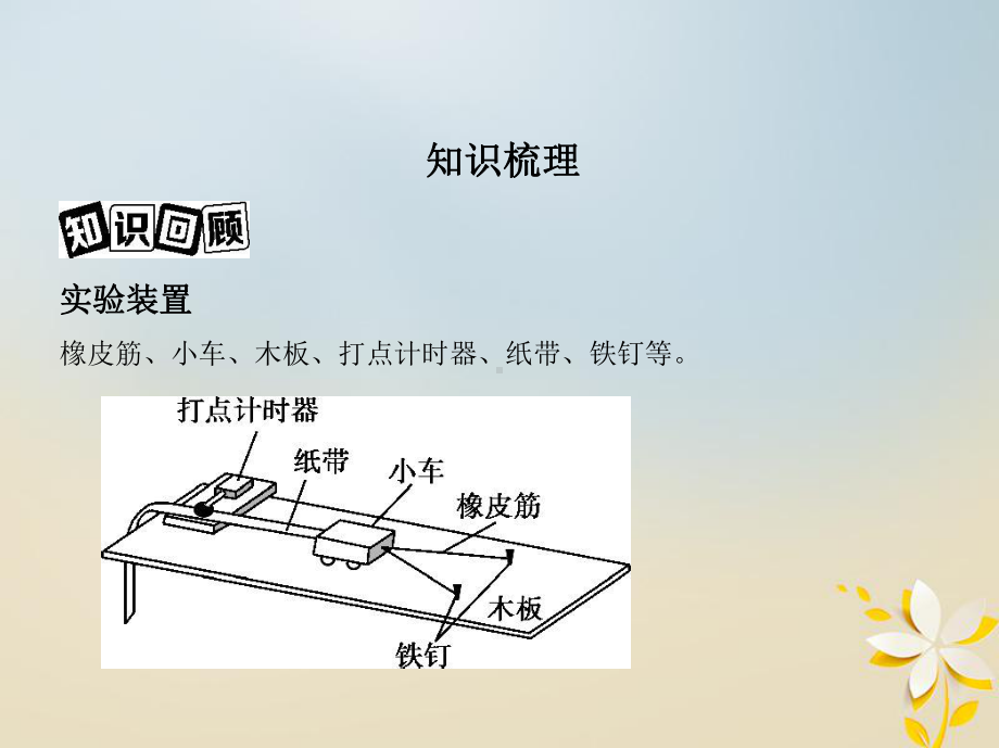 考物理一轮复习第六章机械能第5讲实验：探究动能定理课件（精品课件）.ppt_第2页