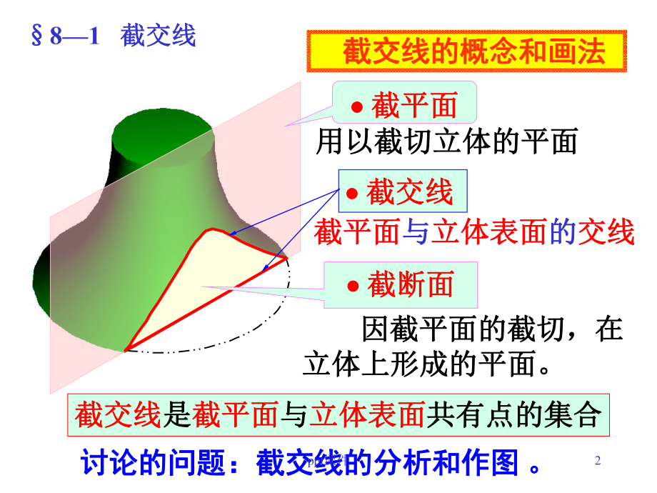 第八章-截交线的画法-ppt课件.ppt_第2页