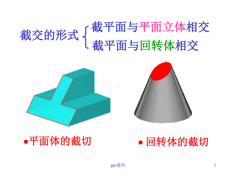 第八章-截交线的画法-ppt课件.ppt_第3页