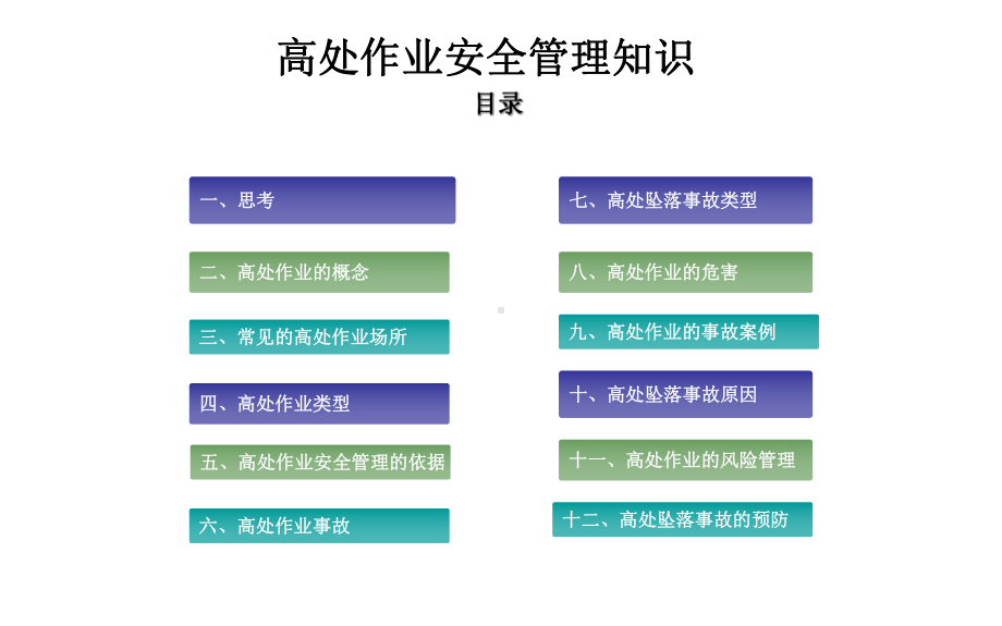 最新高处作业安全培训ppt课件.ppt_第2页