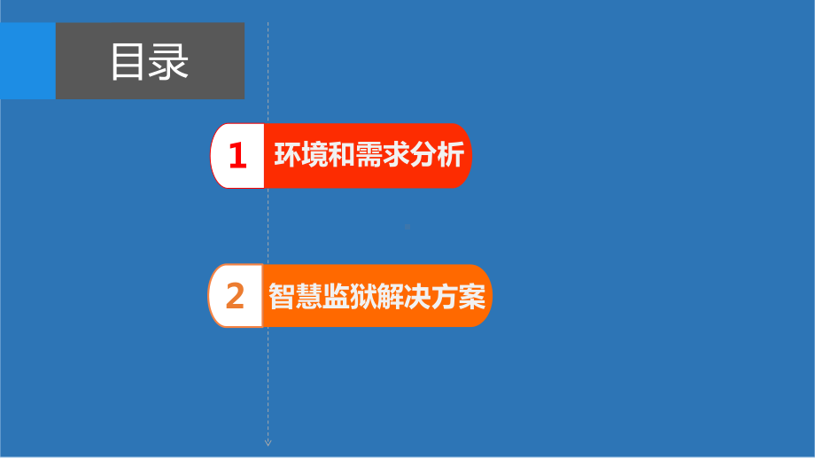 可视化调度平台-监狱行业解决方案.pptx_第2页