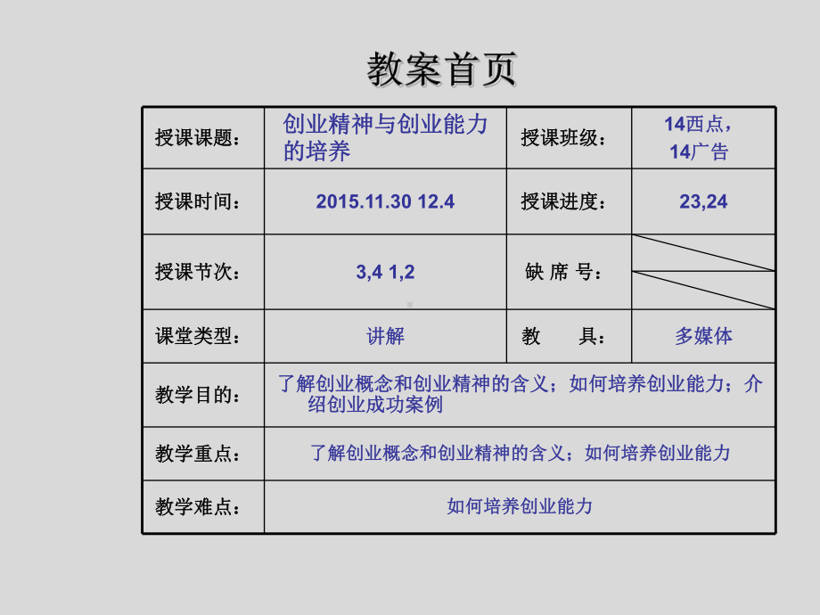 第十二课创业精神与创业能力的培养课件.ppt_第2页