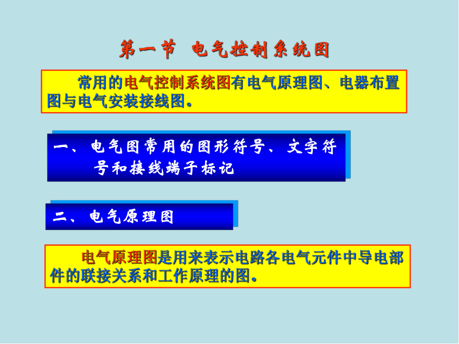 电器控制与PLC控制技术第02章-电气控制电路基本环节课件.ppt_第1页