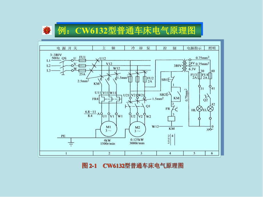 电器控制与PLC控制技术第02章-电气控制电路基本环节课件.ppt_第2页