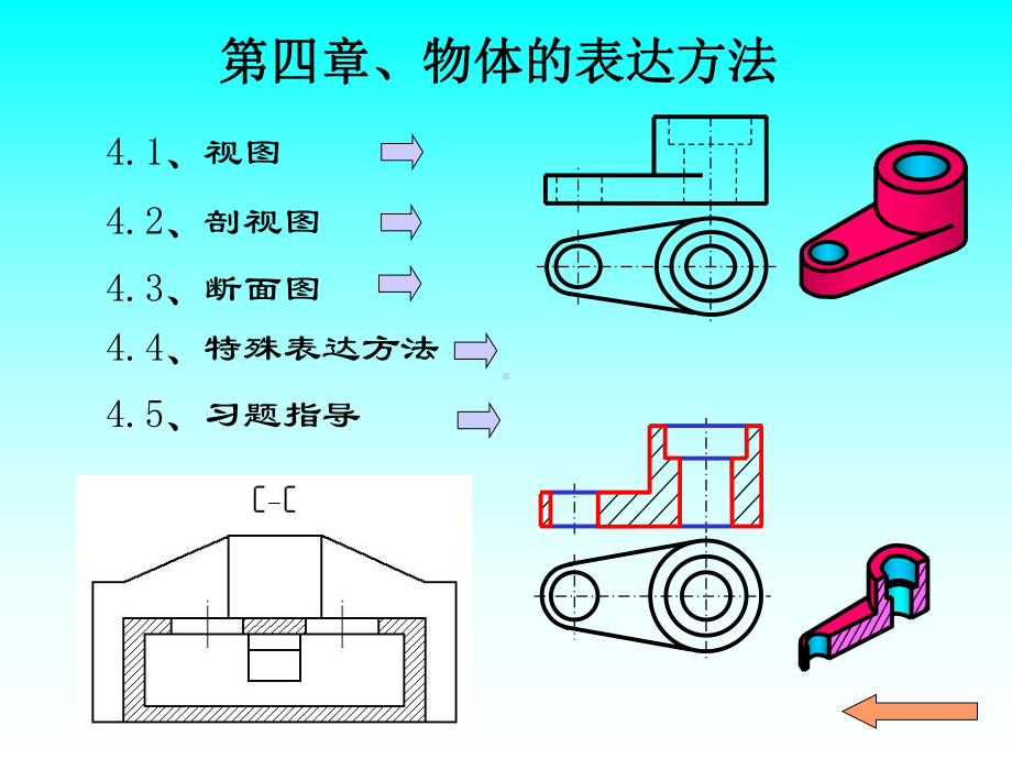 物体的表达方法课件.ppt_第2页