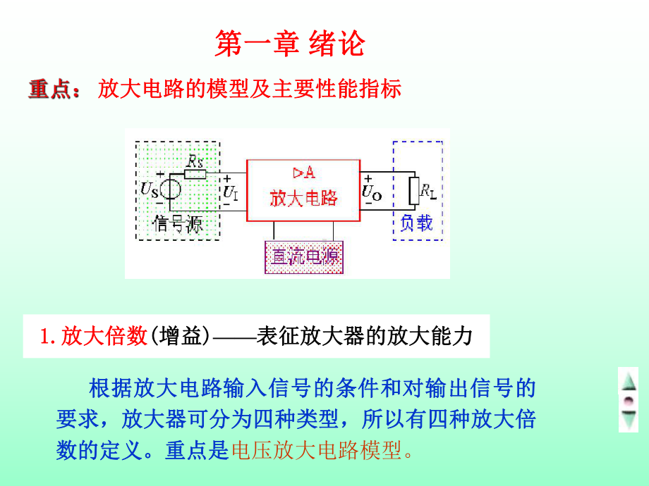 电子技术基础模拟部分总复习(第六版)-共39页PPT课件.ppt_第3页