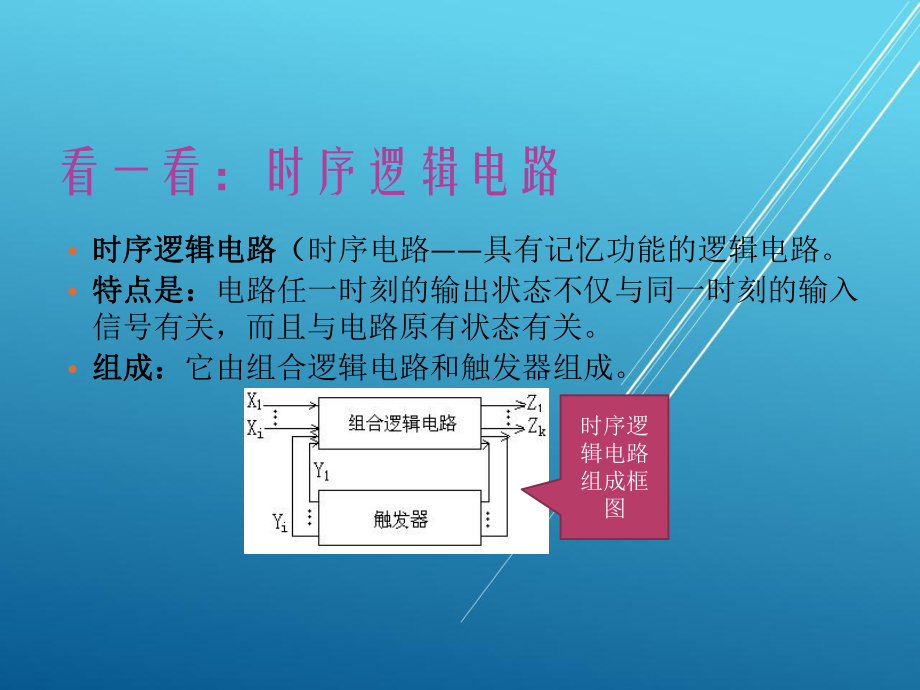 电子技术基础项目项目十课件.ppt_第2页