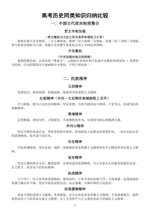 高中历史高考复习同类知识归纳比较（共八大类）.docx