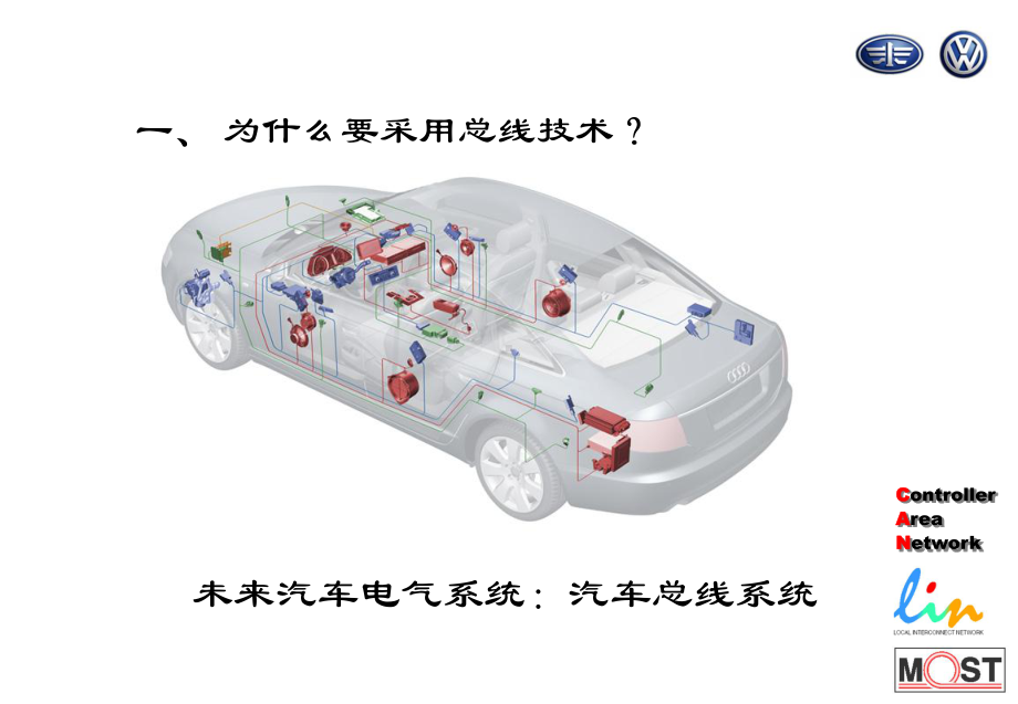 汽车总线技术培训课件.ppt_第1页