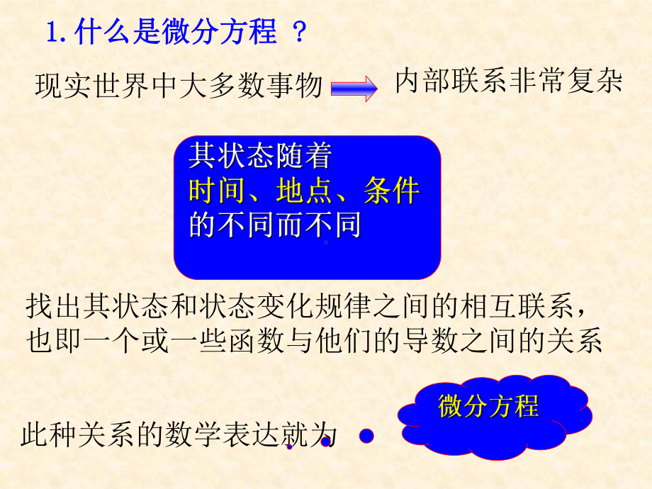 第九章常微分方程的数值解法课件.ppt_第3页