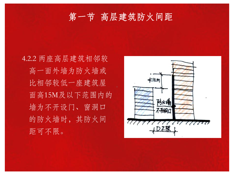 最新-高层办公建筑防火设计-PPT精品课件.ppt_第3页