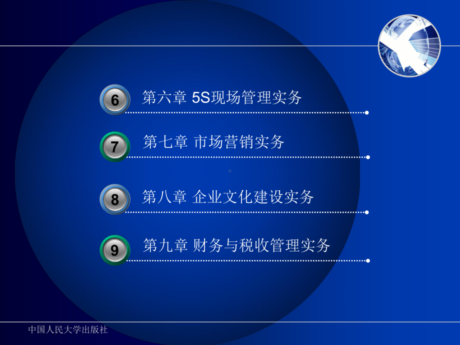 经营管理理论与实务完整版ppt课件-全套教学教程.ppt_第3页