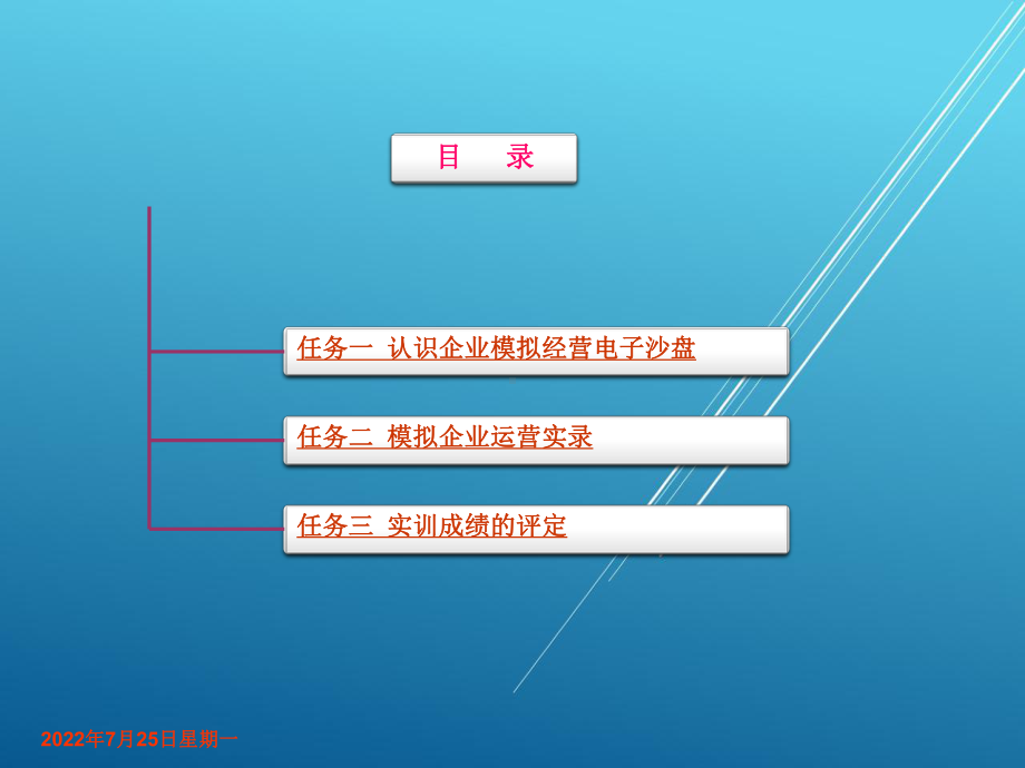 企业经营管理学习情境三课件.ppt_第3页