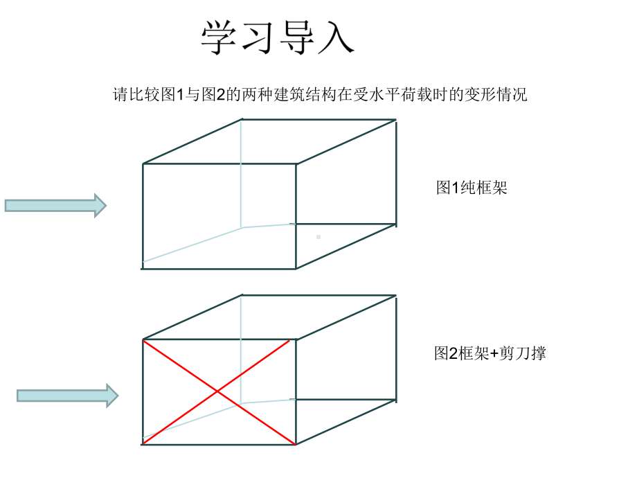 结构识图和钢筋算量模块4-剪力墙钢筋工程量计算-PPT精品课件.ppt_第3页