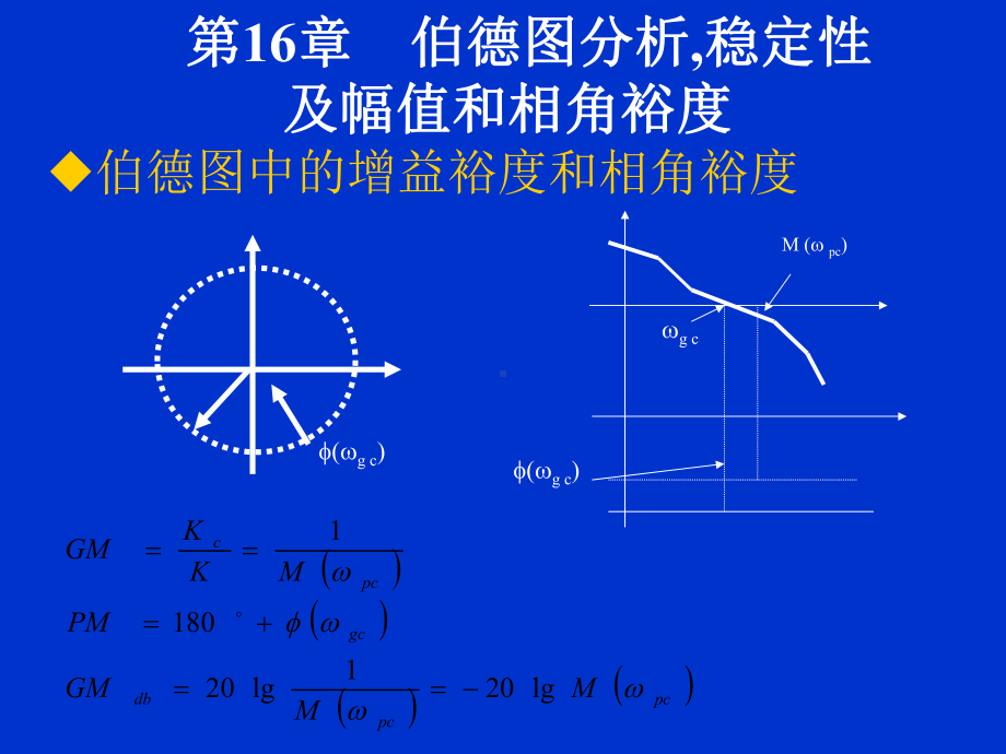 第十六讲伯德图分析稳定性-及幅值和相角裕度-课件.ppt_第2页