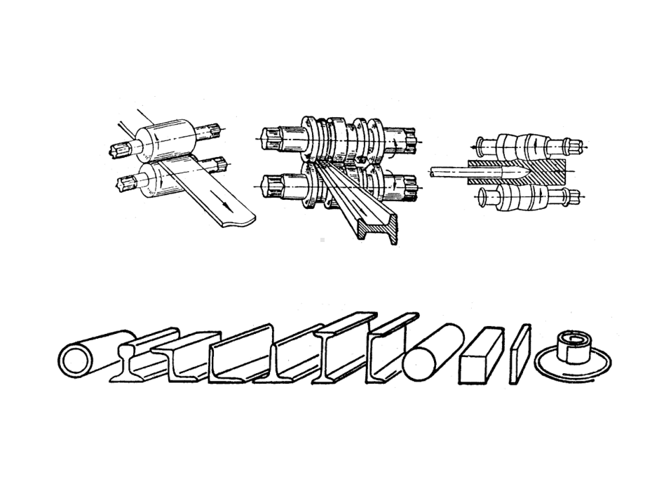 材料成形技术基础-3金属压力加工(1)-课件.ppt_第2页