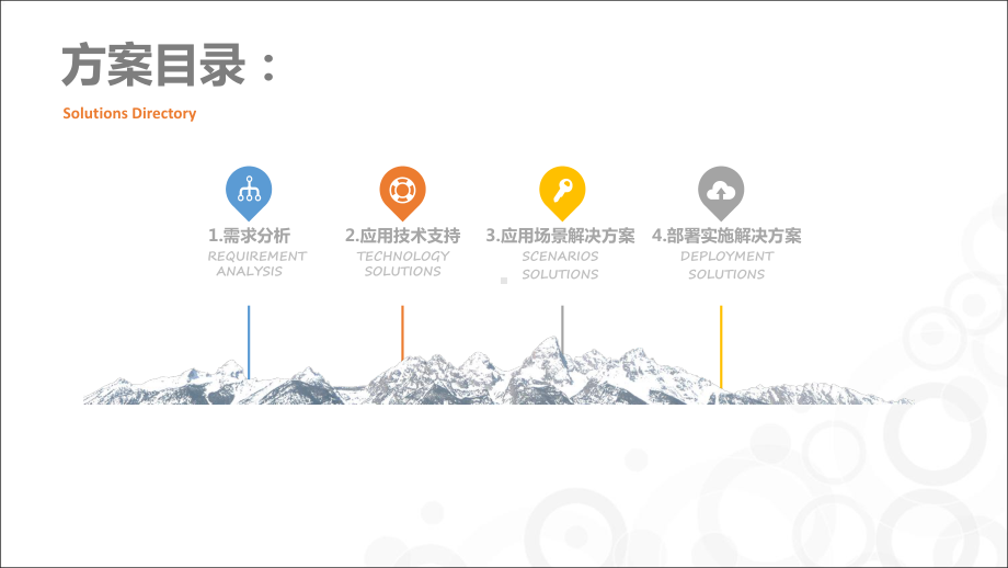 人员管理解决方案-.pptx_第2页