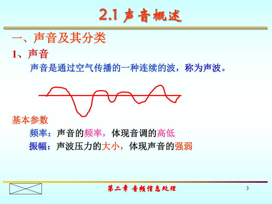 第二章音频信息处理ver30-课件.ppt_第3页