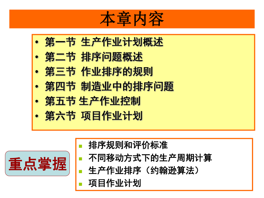 生产计划管理及控制.ppt_第2页